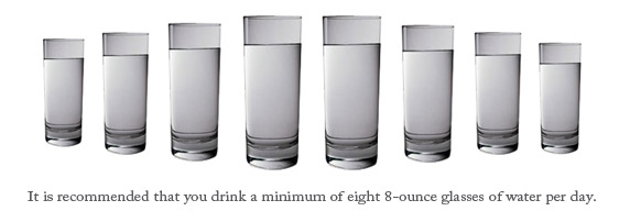 How much water should I drink daily?